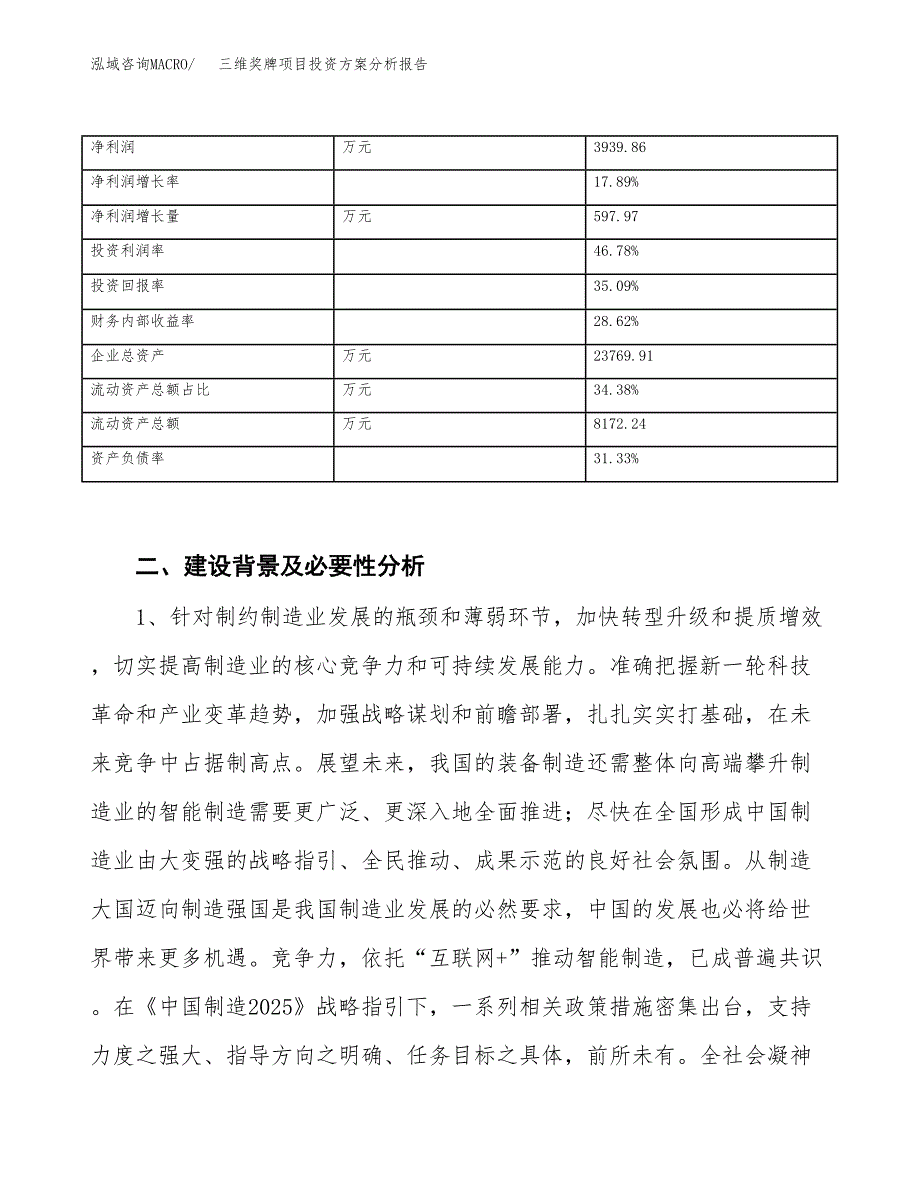 三维奖牌项目投资方案分析报告.docx_第3页