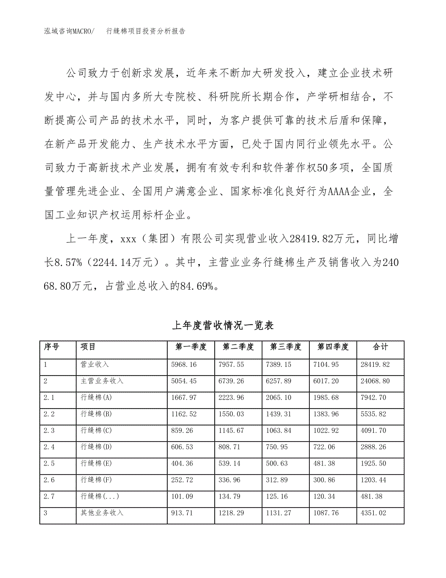 行缝棉项目投资分析报告（总投资18000万元）（73亩）_第3页