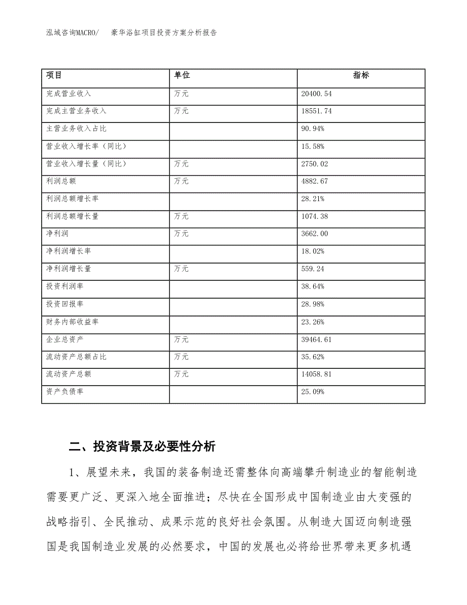 豪华浴缸项目投资方案分析报告.docx_第3页