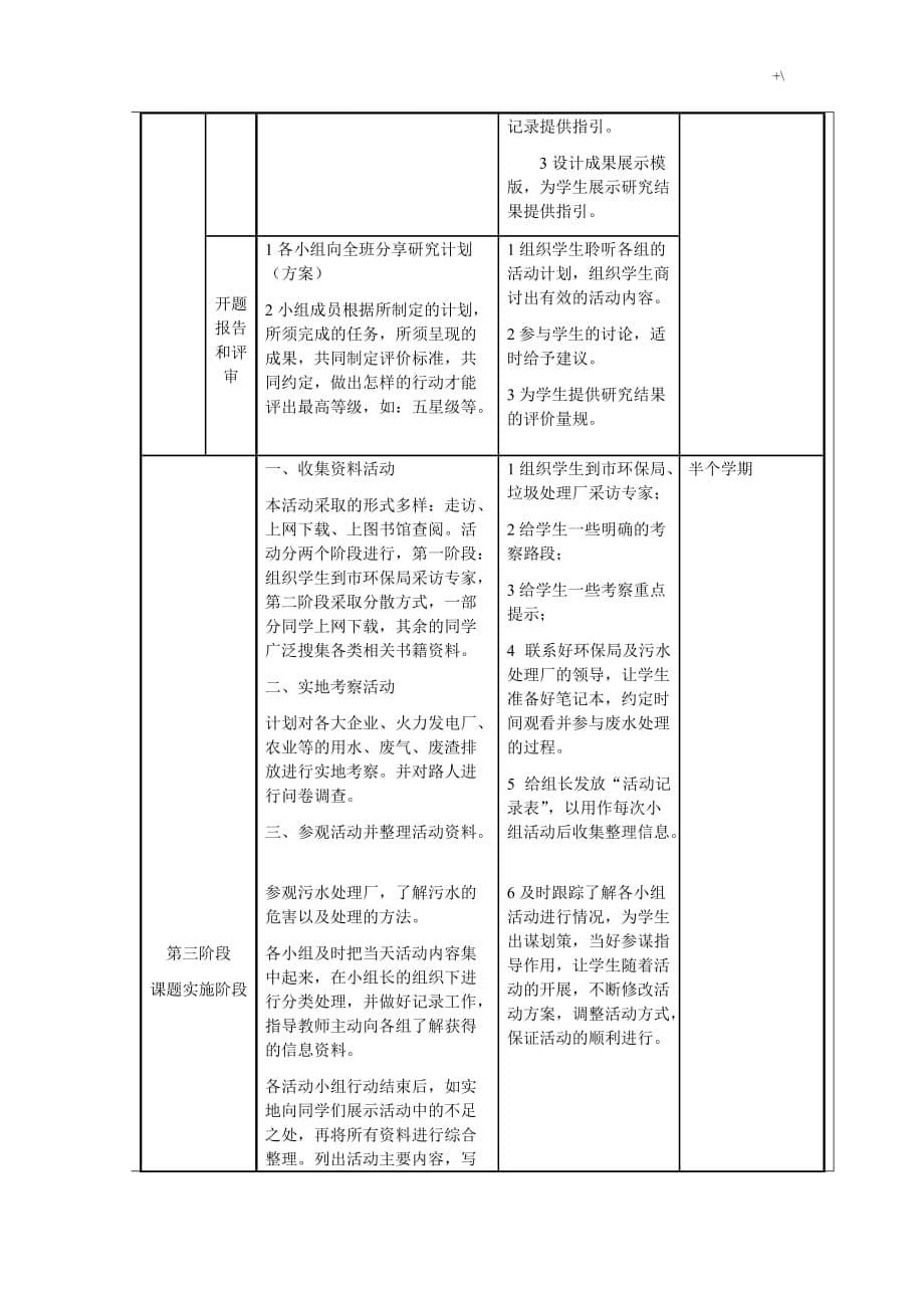 研究性知识材料学习-水污染_第5页