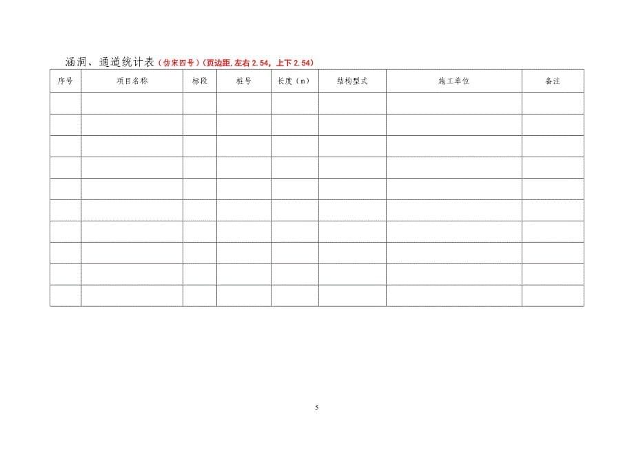 xx市公路工程交工检测申请报告_第5页