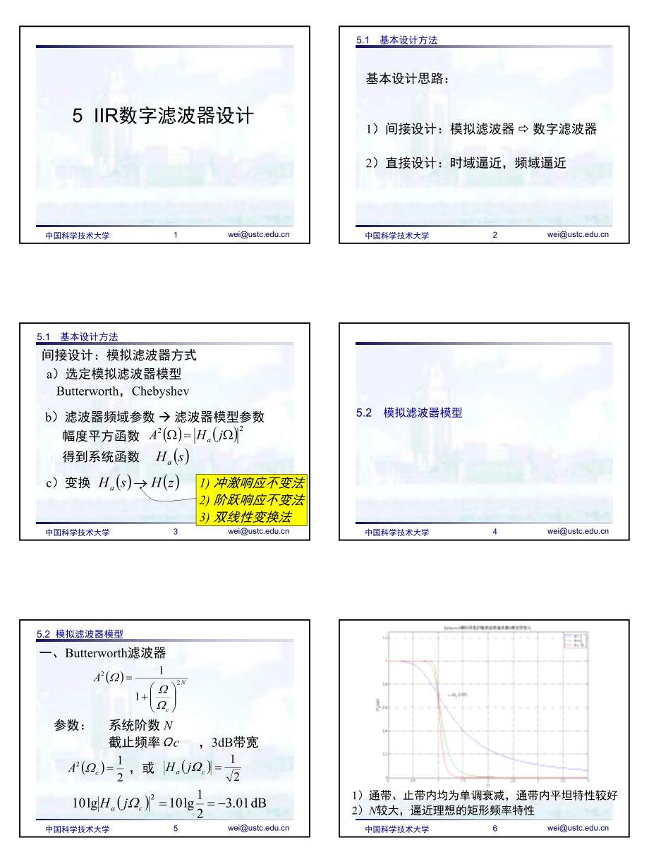 卫国05级课件DSP-Ch_5_第1页