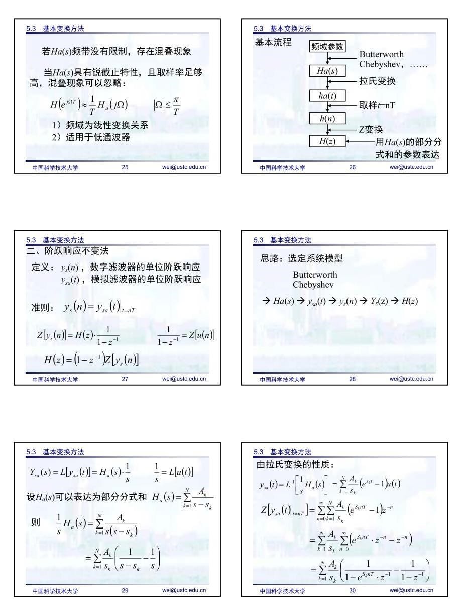 卫国05级课件DSP-Ch_5_第5页