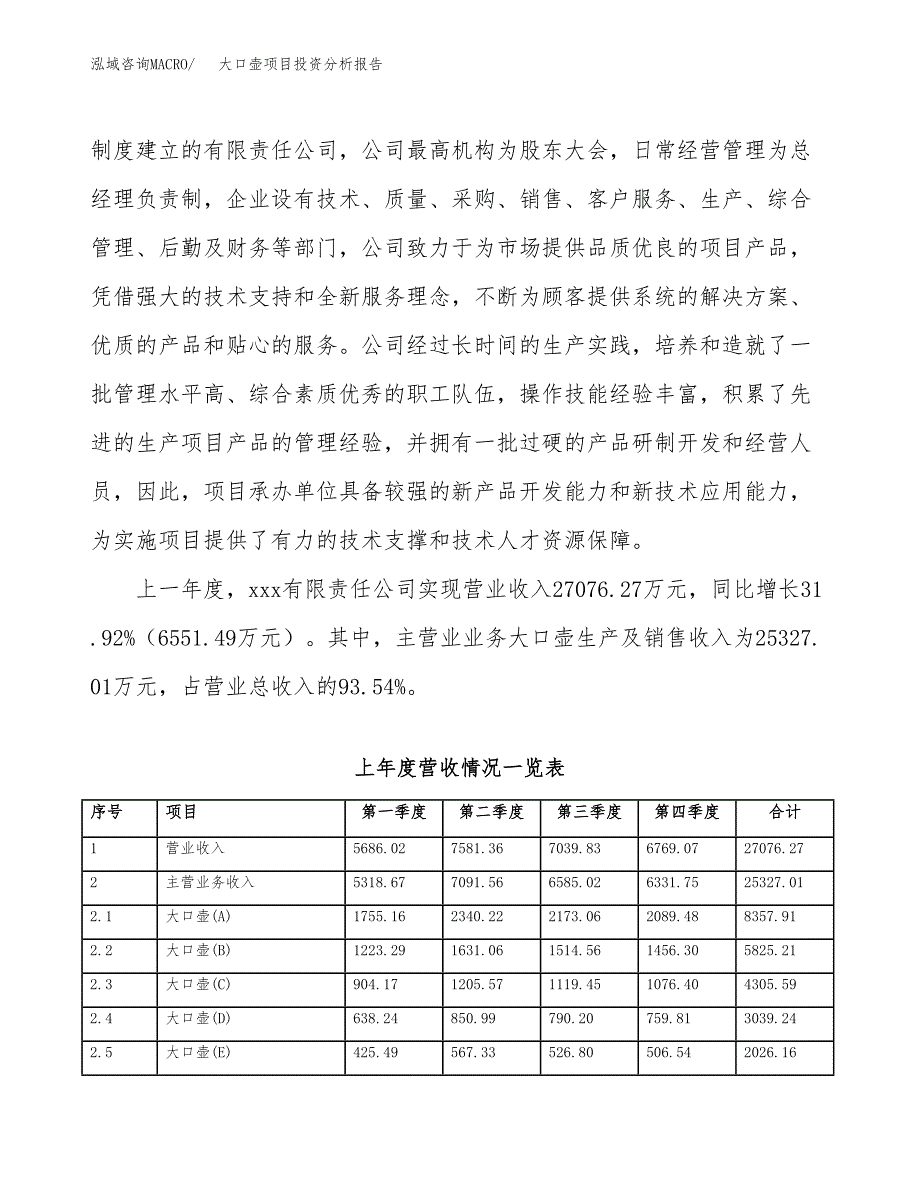 大口壶项目投资分析报告（总投资15000万元）（54亩）_第3页