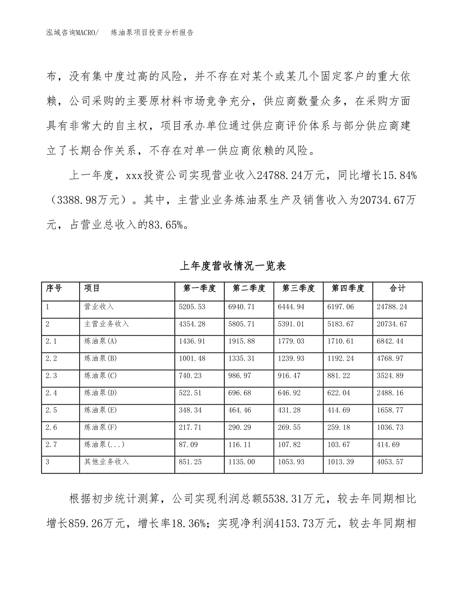 炼油泵项目投资分析报告（总投资12000万元）（44亩）_第3页