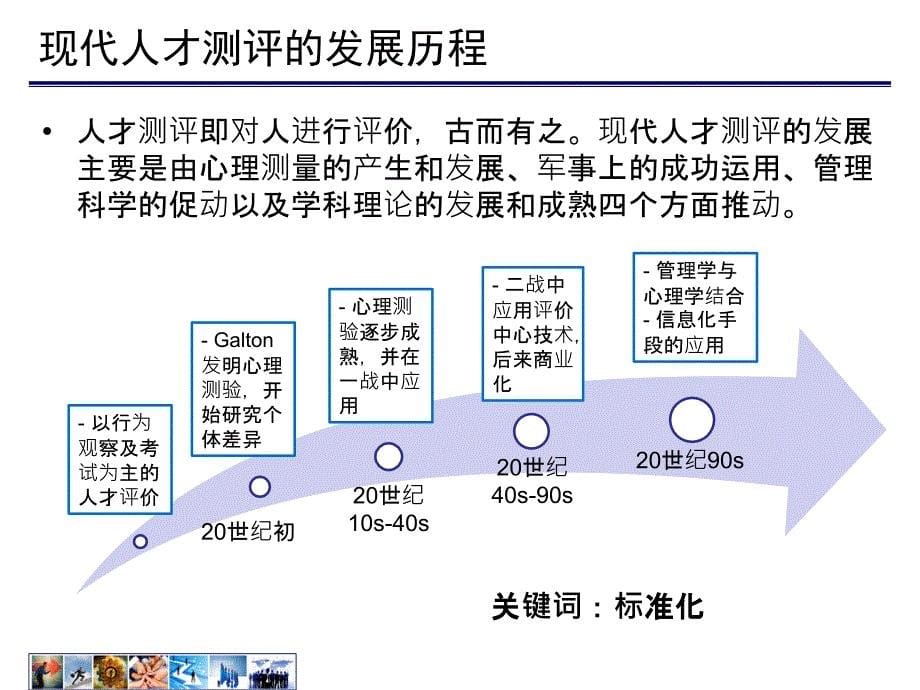 测评分享与研讨(分享稿)_第5页