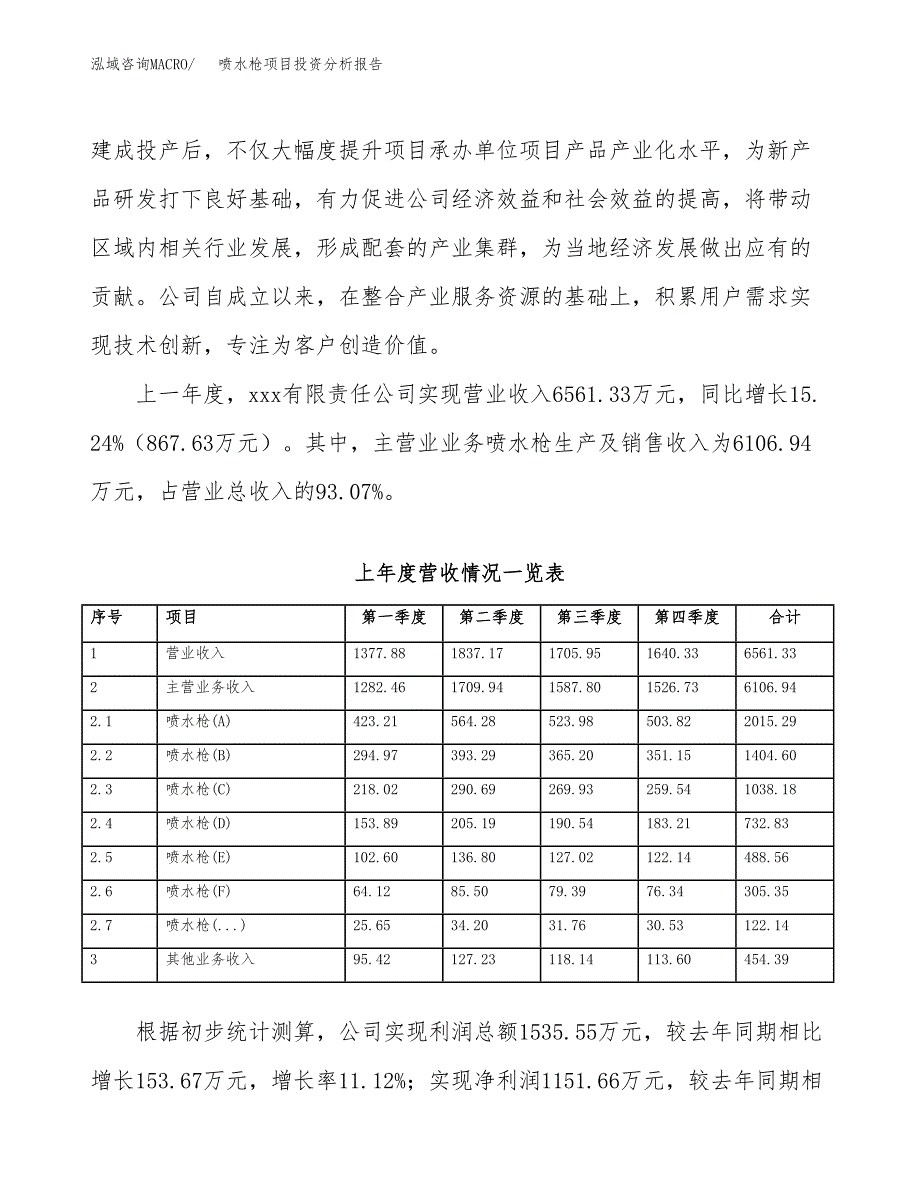 喷水枪项目投资分析报告（总投资3000万元）（13亩）_第3页