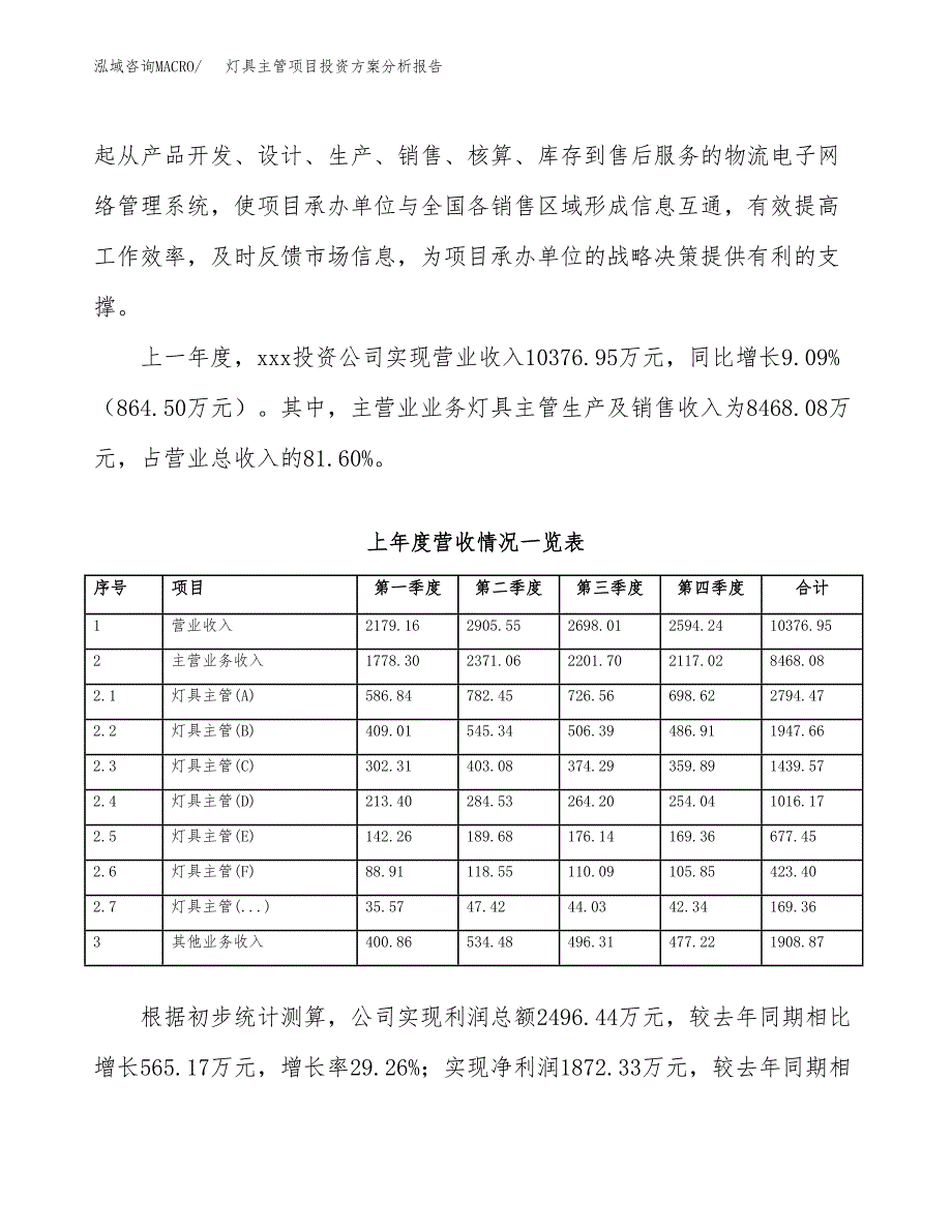 灯具主管项目投资方案分析报告.docx_第2页