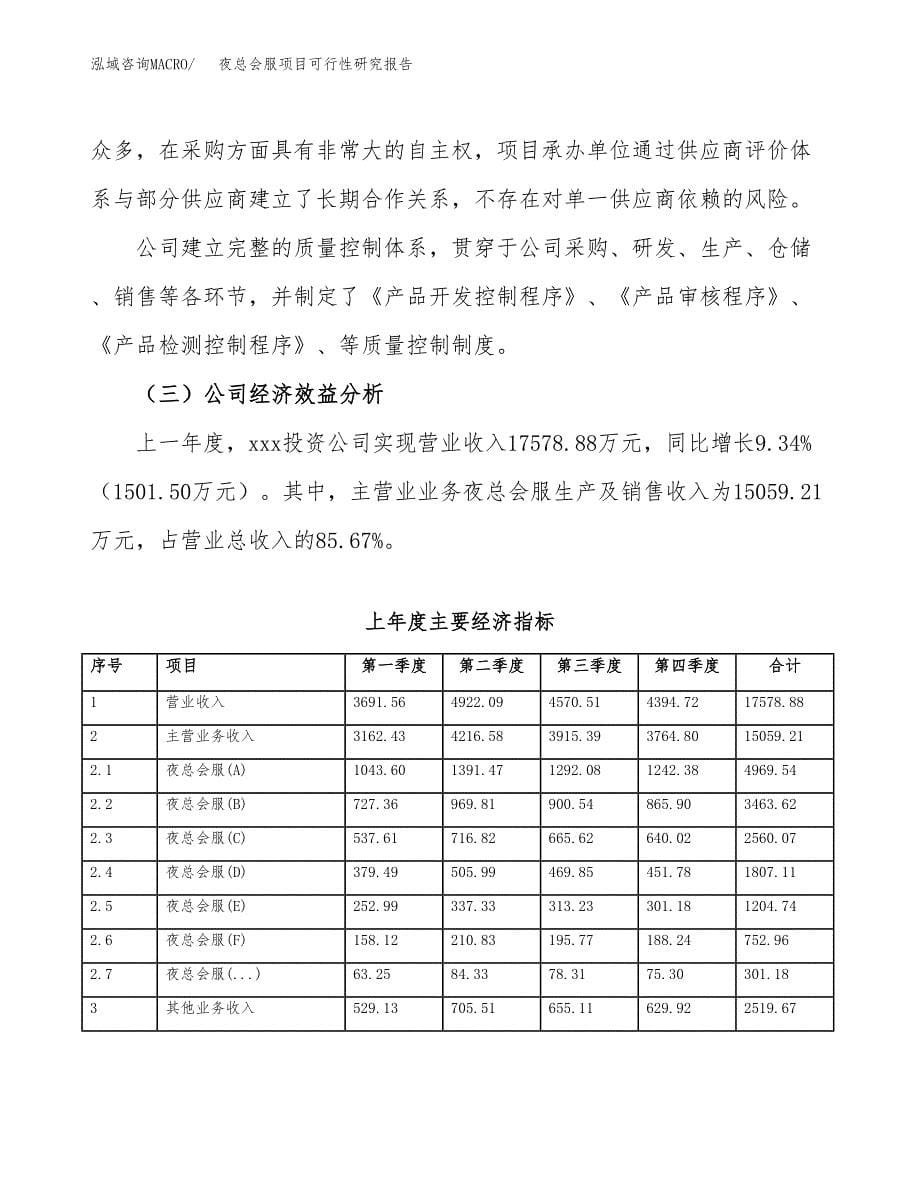 夜总会服项目可行性研究报告汇报设计.docx_第5页