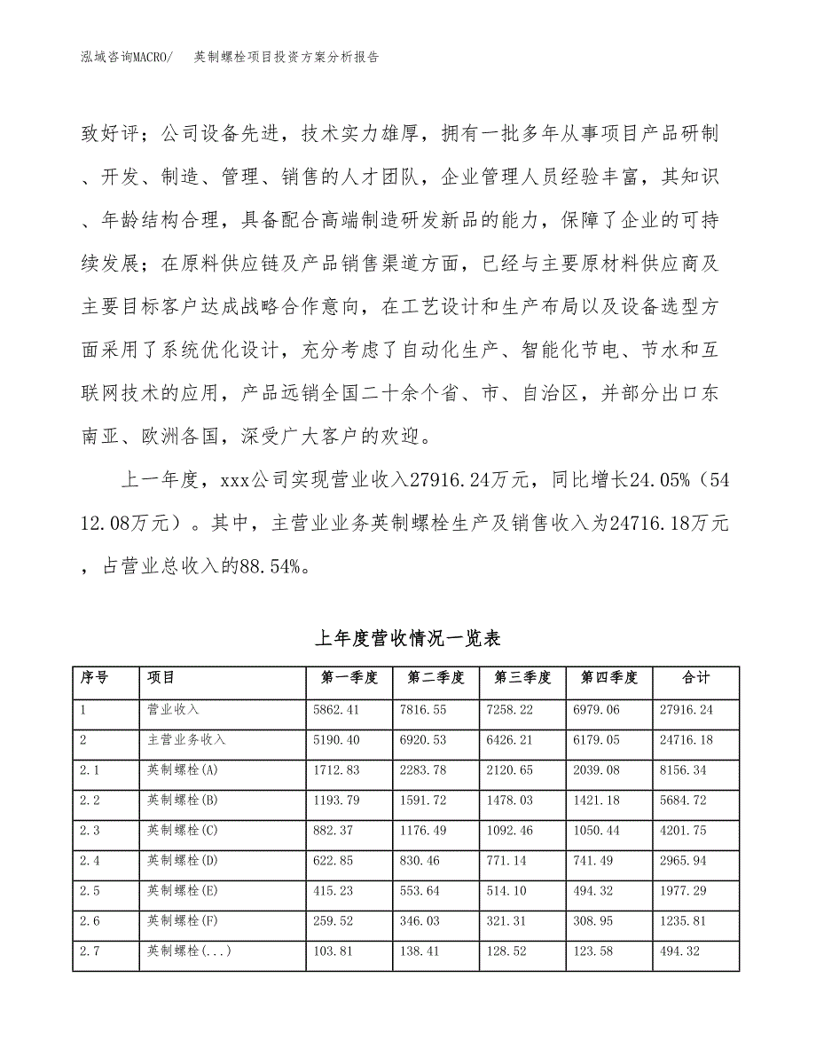 英制螺栓项目投资方案分析报告.docx_第2页