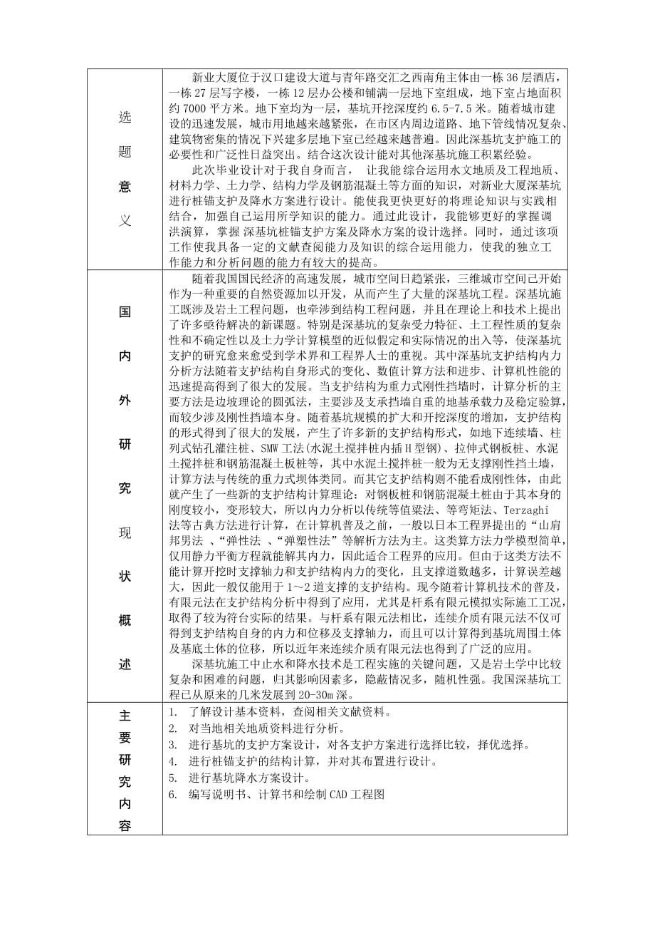 四川大学论文开题报告---深基坑桩锚支护及降水设计_第2页