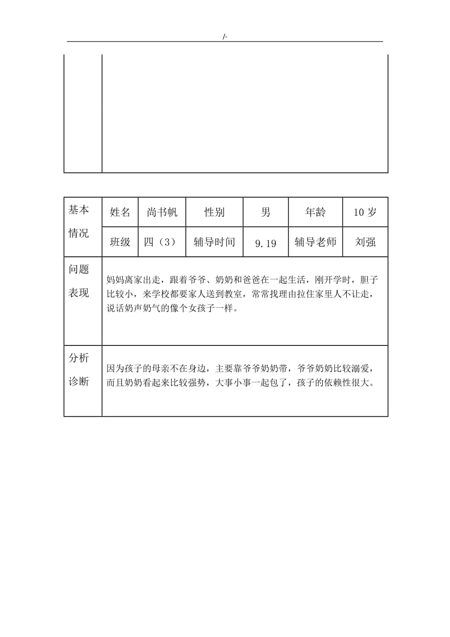 小学生心理健康咨询个案辅导记录材料资料表_第2页