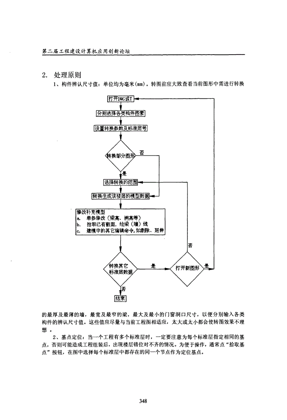 正确合理地将autocad图形转化为pkpm三维结构模型_第4页