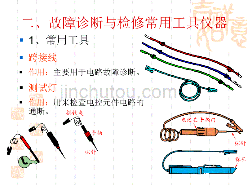 汽油机电控系统常见故障诊断与检查._第5页