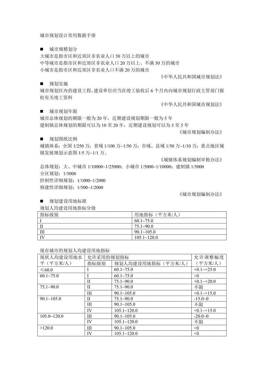 城市规划设计常用数据手册2_第1页