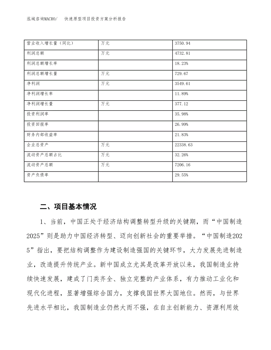 快速原型项目投资方案分析报告.docx_第3页