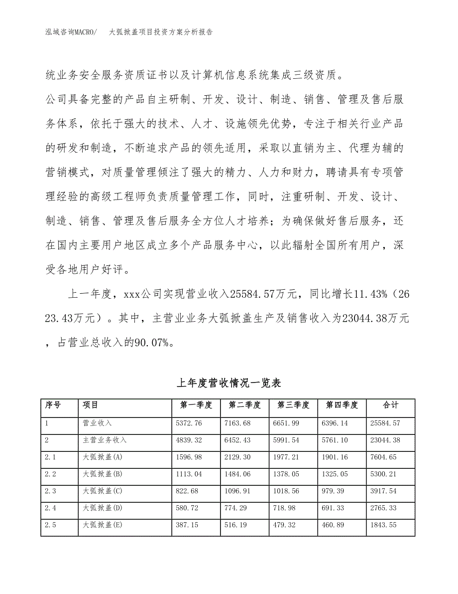 大弧掀盖项目投资方案分析报告.docx_第2页