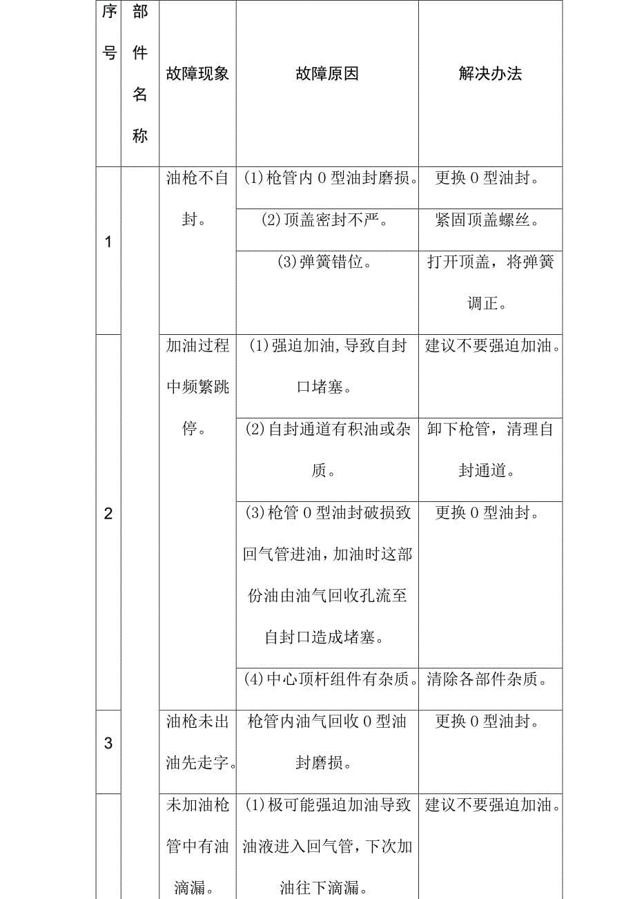 加油站油气回收系统制度_第5页