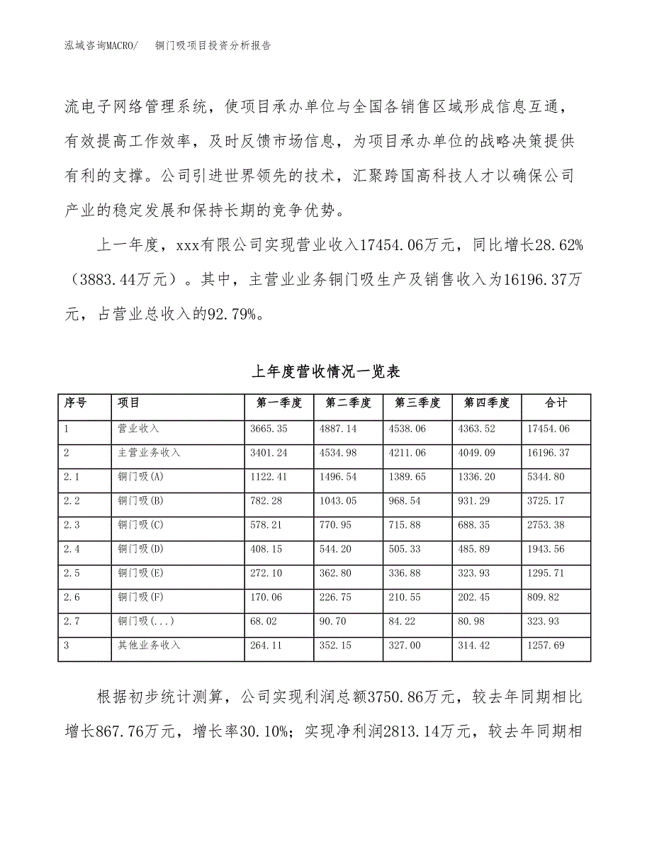 铜门吸项目投资分析报告（总投资9000万元）（31亩）_第3页