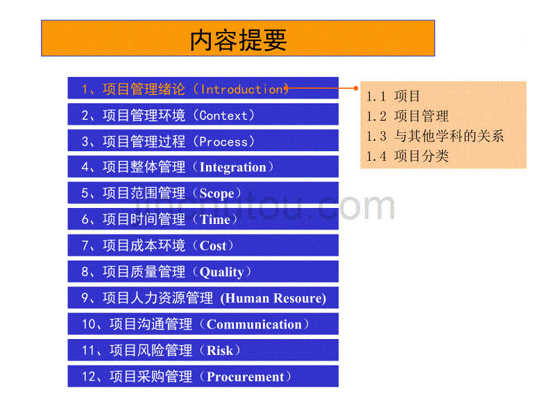 项目管理培训材料2017年最新版159P_第3页