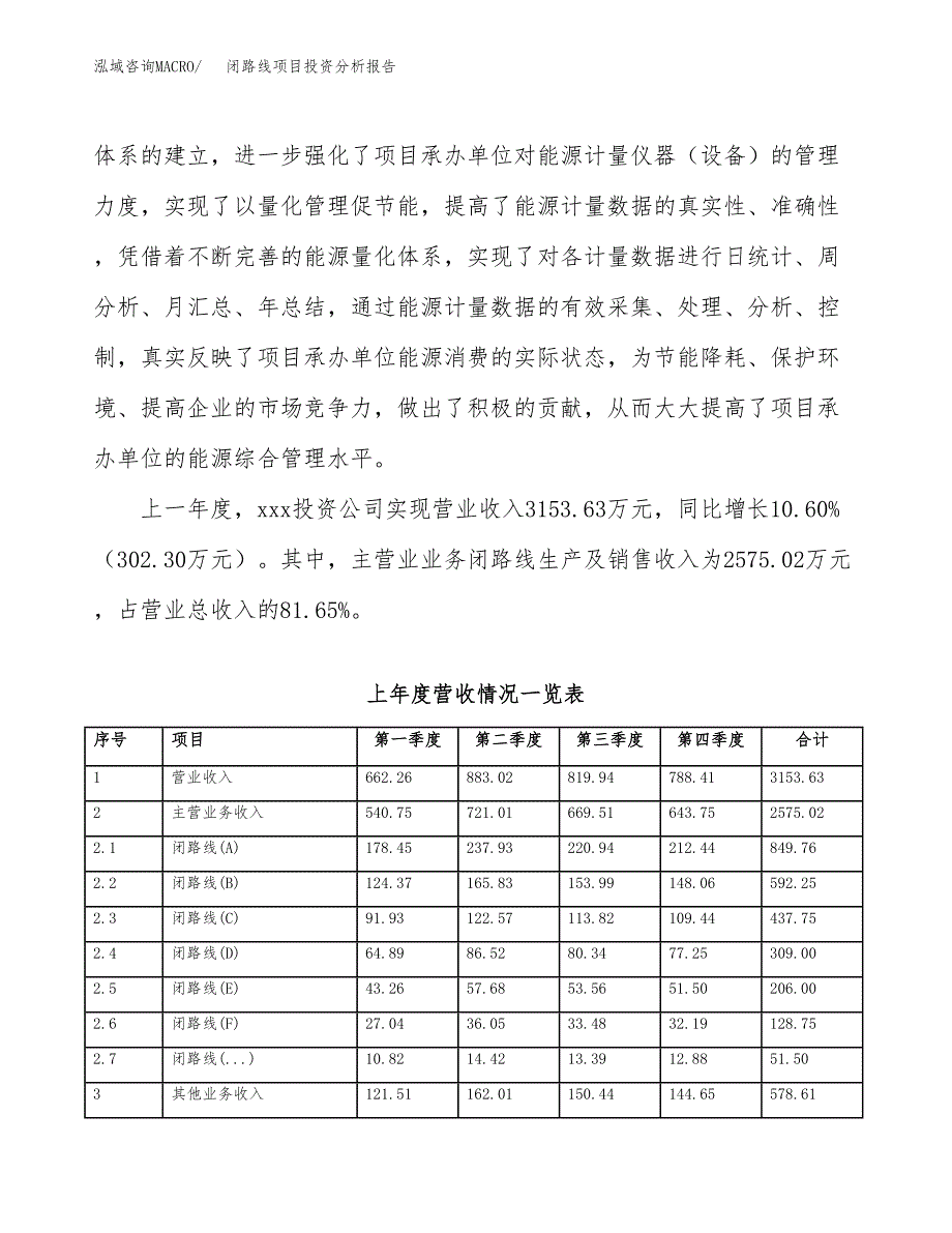 闭路线项目投资分析报告（总投资3000万元）（12亩）_第3页