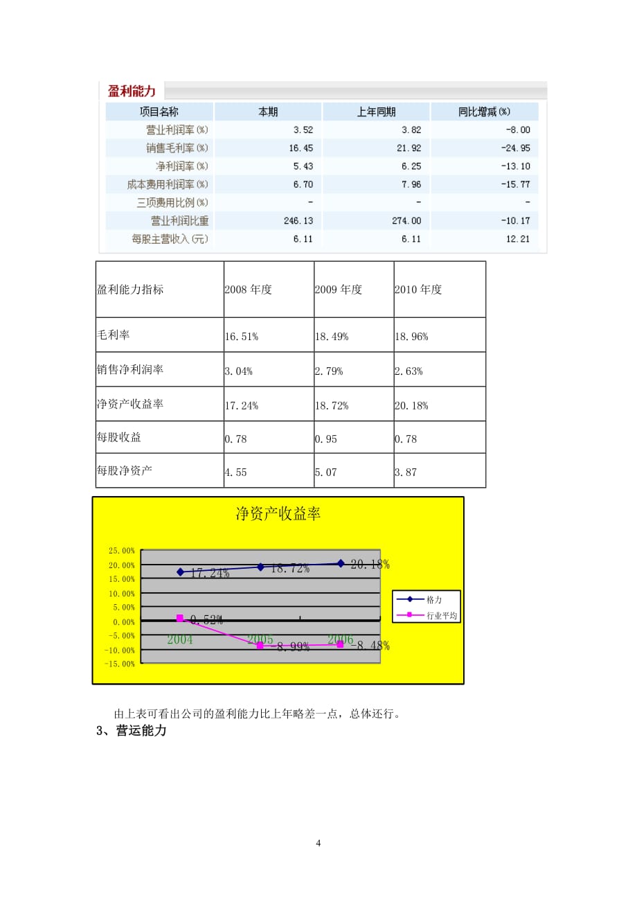 格力电器股票投资分析_第4页