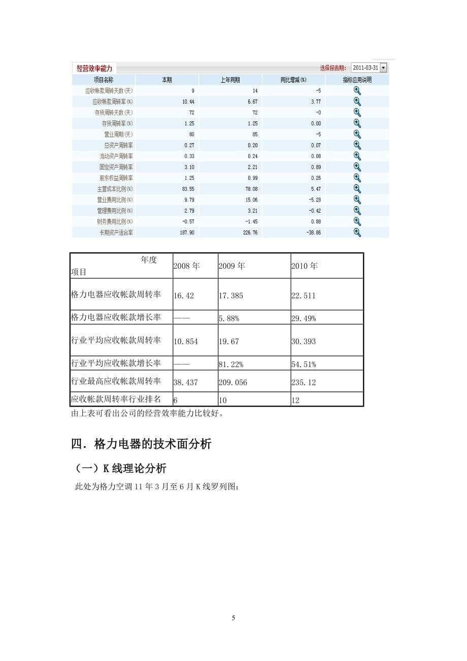 格力电器股票投资分析_第5页