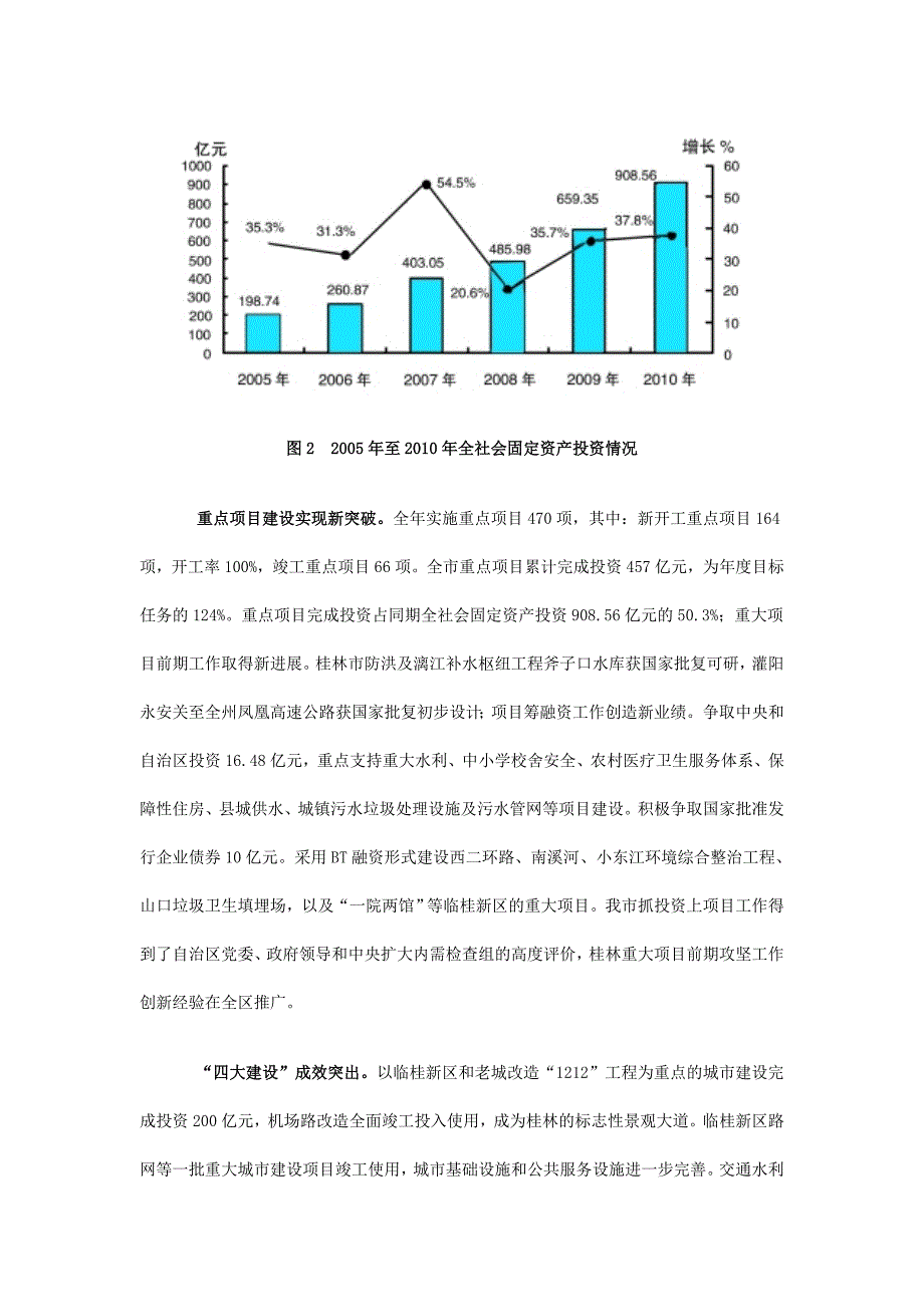 桂林市2010年国民经济和社会发展计划执行情况与2011年国民经济和社会发展计划的报告_第3页