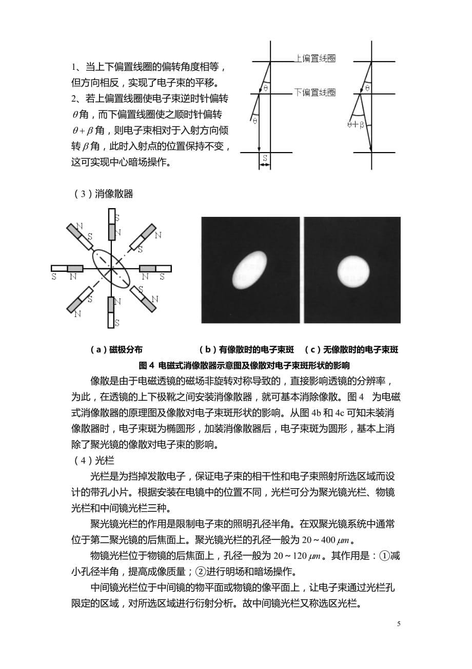 透射电子显微镜的结构、原理和衍衬成像观察解析_第5页