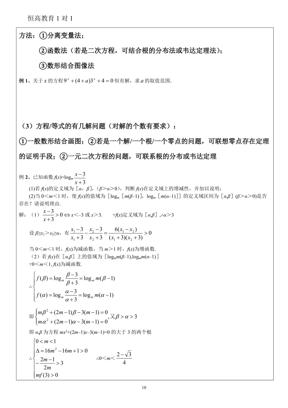 二轮复习数学思想系列之1函数与方程思想(1)(老师版适合较好学生)概要_第3页