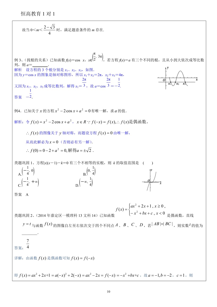 二轮复习数学思想系列之1函数与方程思想(1)(老师版适合较好学生)概要_第4页