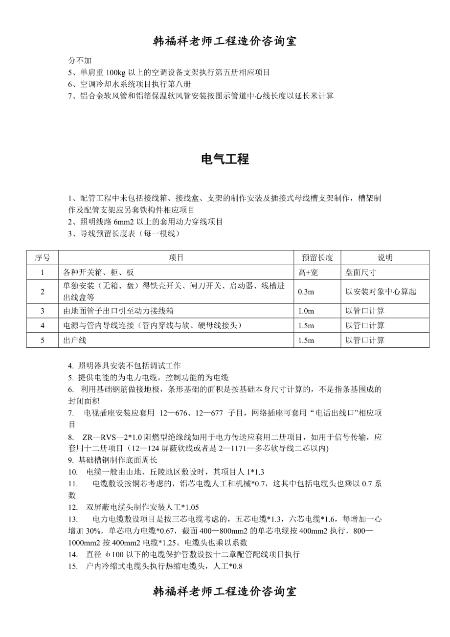 安装工程常用参数表_第4页