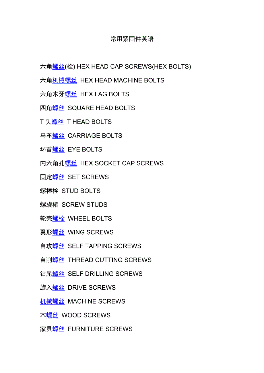 常用紧固件英语解析_第1页