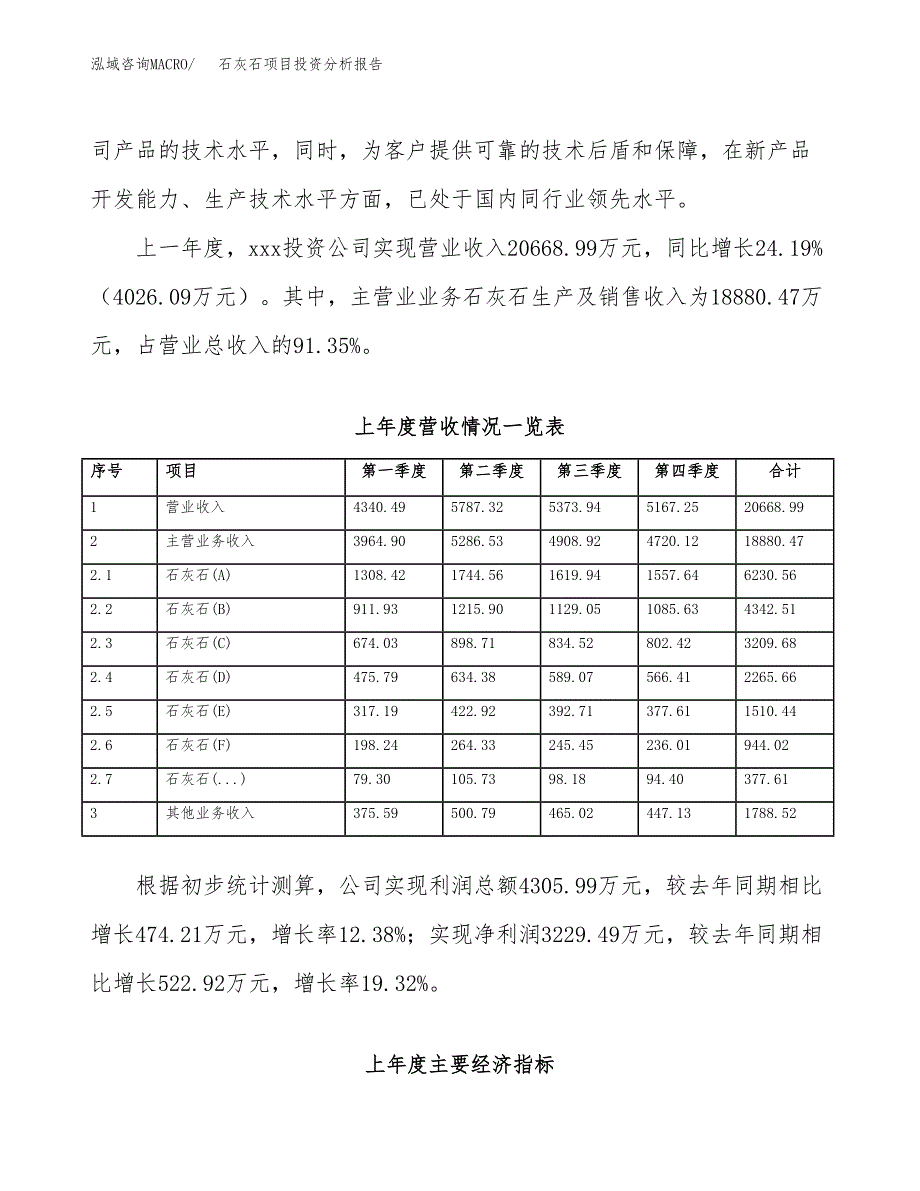 石灰石项目投资分析报告（总投资10000万元）（38亩）_第3页