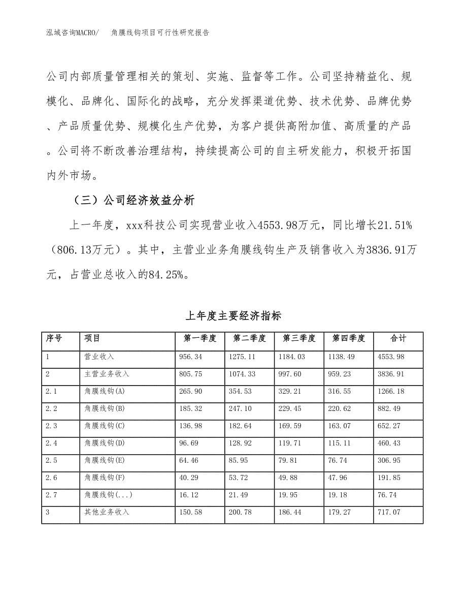 角膜线钩项目可行性研究报告汇报设计.docx_第5页