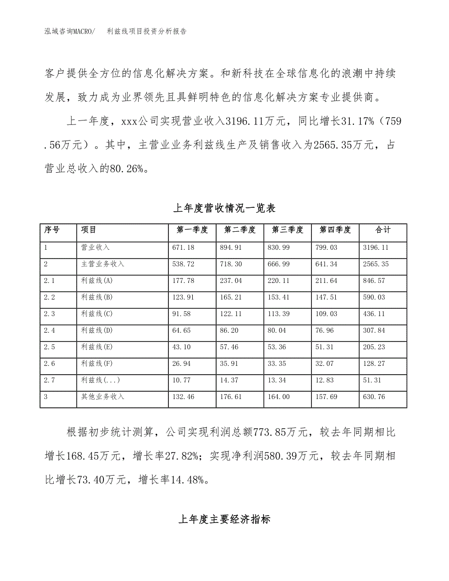 利兹线项目投资分析报告（总投资3000万元）（12亩）_第3页