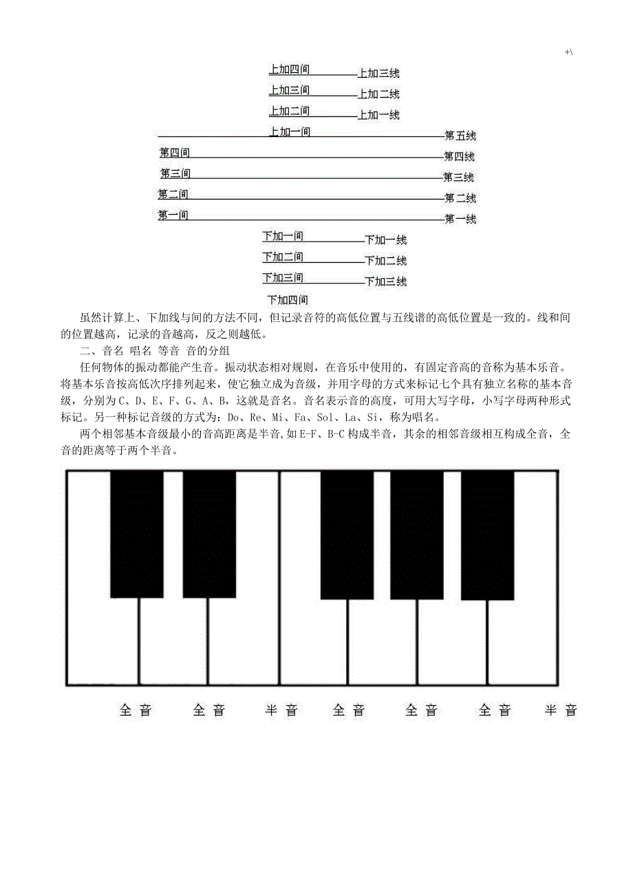 音乐生艺考基本乐理知识材料(完整编辑版)_第2页
