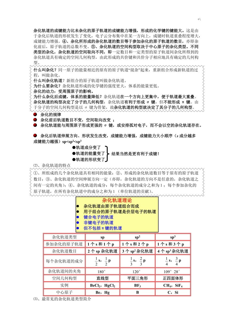 杂化轨道理论(高级中学)_第3页