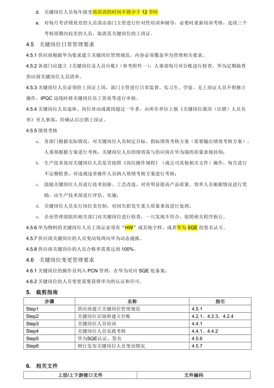 终端定制件供应商关键岗位人员管理规范V02.00_第3页