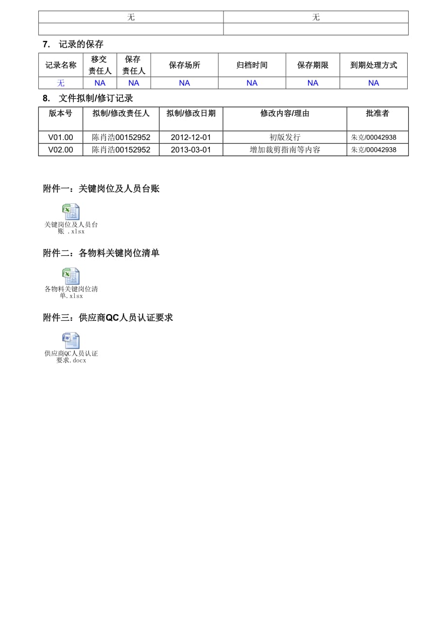 终端定制件供应商关键岗位人员管理规范V02.00_第4页