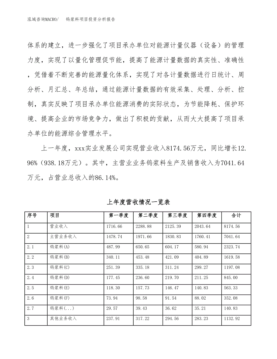 钨浆料项目投资分析报告（总投资10000万元）（54亩）_第3页