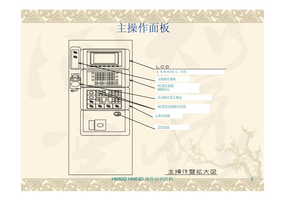 加工中心操作_第3页