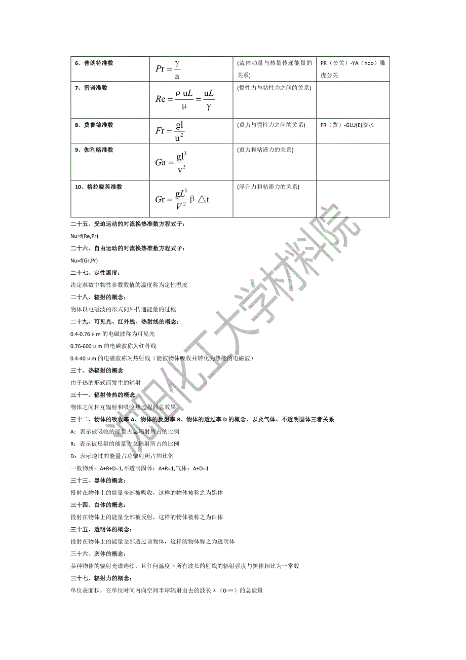 硅酸盐热工及其设备解析_第4页