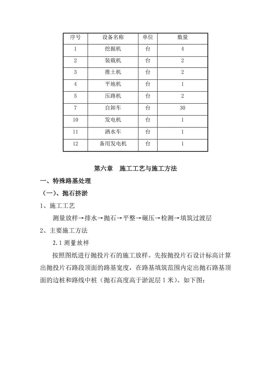 路基土石方施工方案(春江路)解析_第5页