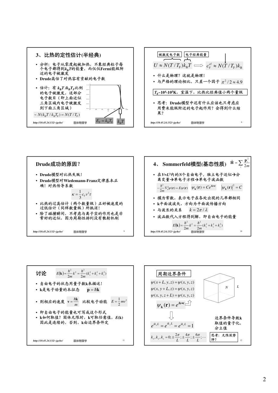 固体物理课件-复旦大学lec03_第2页