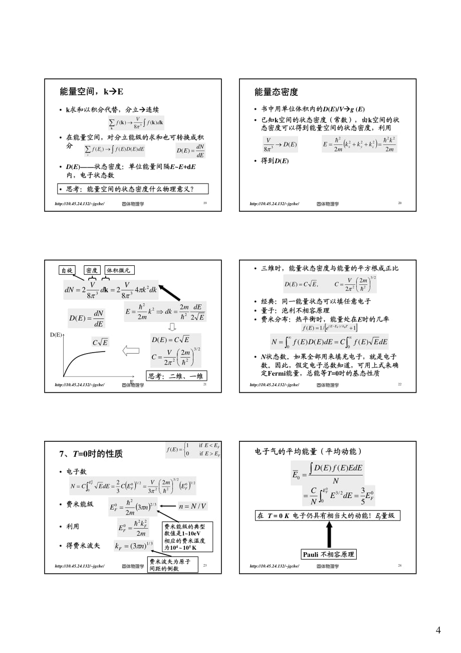 固体物理课件-复旦大学lec03_第4页