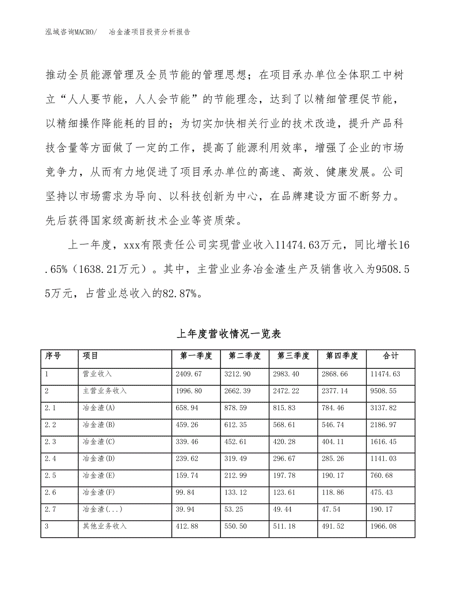 冶金渣项目投资分析报告（总投资11000万元）（48亩）_第3页