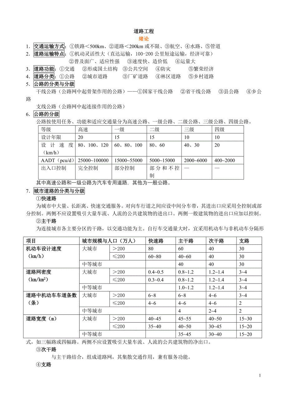 城市道路与交通规划上._第1页