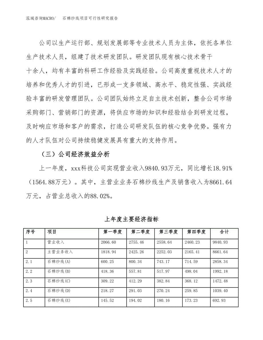 石棉纱线项目可行性研究报告汇报设计.docx_第5页