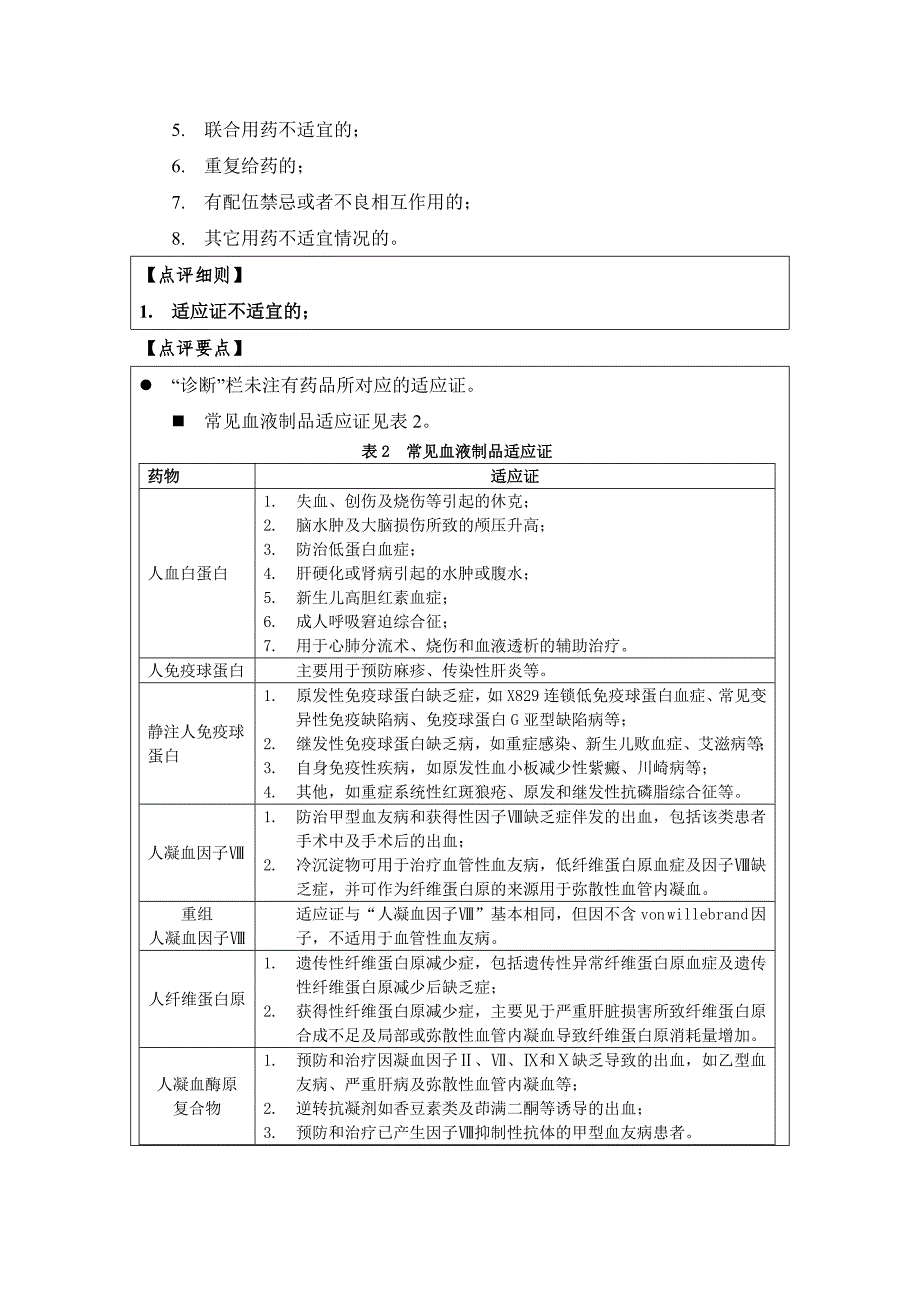 处方点评指南：血液制品_第3页